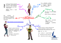 MORFEMAS.pdf